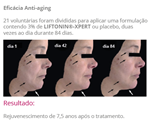 Forever Young 30g